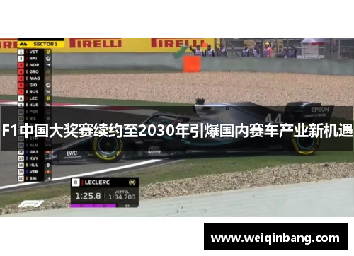 F1中国大奖赛续约至2030年引爆国内赛车产业新机遇